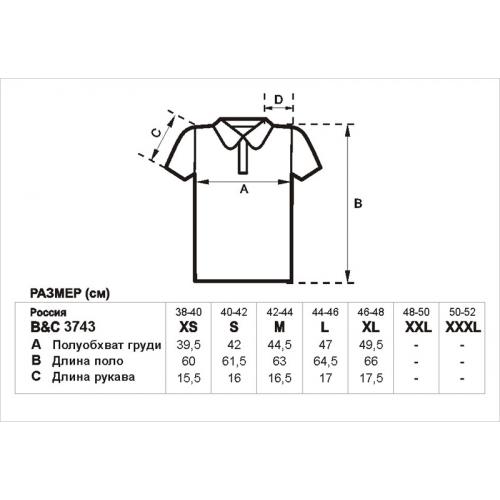 Sizes